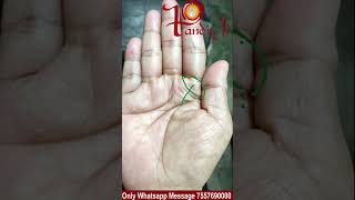 बहुत काम का तीरकमान palmistry hastreka indianastrology astrology hastrekha vedicastrology [upl. by Onit]