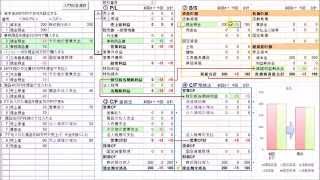 エクセルで財務３表を動かして、まるっとお見通しだ！Excel 財務3表 シミュレーター [upl. by Gainor]