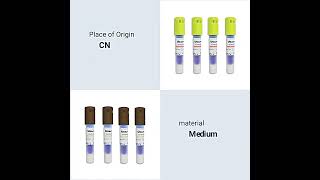 Different Types of Biological Indicators Visual Guide and Applications [upl. by Michi]