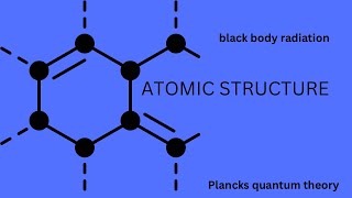 Atomic structure3 electromagnetic wave theory and Planck’s Quantum theory [upl. by Noiz998]