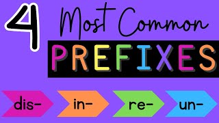 4 Most Common PREFIXES Vocabulary Building [upl. by Giardap]