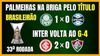 BRASILEIRÃO  PALMEIRAS NA BRIGA PELO TÍTULO  INTER VOLTA AO G4 [upl. by Nahte]