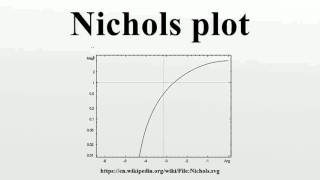 Nichols plot [upl. by Flagler]