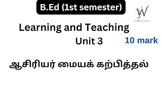 Learning and Teachingunit 3bedbed 1st semester Teaching World 🌍 [upl. by Hut958]