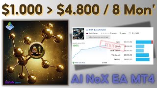 AI NoX EA MT4 Setting and Backtests  FX STORE EA [upl. by Jempty]