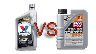 Valvoline 5W30 Synpower vs liqui moly 5W30 toptec 4200 longlife III engine oil cold test 24°C [upl. by Clive935]