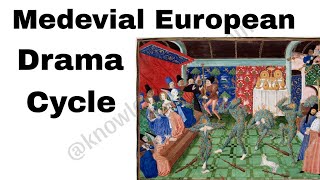 Medevial European drama cycle hindi explanation literature and threatre [upl. by Lody]