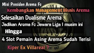 4 Slot Pemain Asing Arema Terisi Kiper ex Villareal  Hingga Presiden Arema Selesaikan Dualisme [upl. by Aenel]