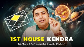 Significance of 1st House  Kendra Fundamentals  Part  2  Astrology For Beginners  Lunar Astro [upl. by Homovec44]