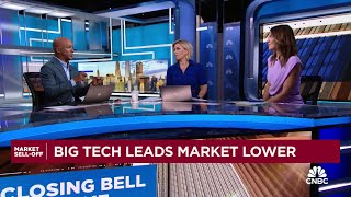 SampP 500 and Nasdaq see worst day of 2024 as Big Tech drags on market [upl. by Paris]