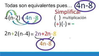 ¿Cómo saber si dos expresiones algebraicas son equivalentes [upl. by Ginnie]