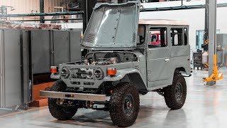 1983 Toyota Land Cruiser FJ40 Restoration Project [upl. by Vod]