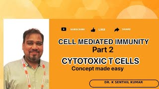 Cell mediated immunity part 2Cytotoxic T cells Functions and mechanism of action [upl. by Cristobal]