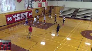 Masconomet Regional vs Newburyport Girls Varsity Basketball [upl. by Etep]