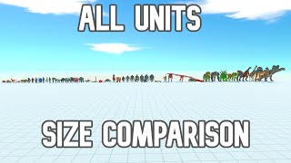 Size Comparison all units in animal revolt battle simulator [upl. by Selrahc632]