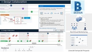 01 BIM360 Design  Pasos [upl. by Radnaskela]