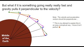 Circular Motion Lecture Part 1 CA [upl. by Enywtna]