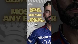 🥵 Batter 🗿🥶 Bowler 🗿Double dhamaka 🔥  Virat Kohli Bhuvneshwar Kumar  RCB Shorts [upl. by Charron843]