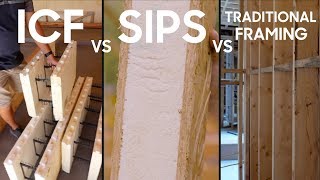 ICF vs SIPs vs Framing  Pros and Cons [upl. by Artie155]