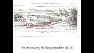 Panorama Biblica en 7 Dispensaciones [upl. by Aydni]