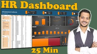 Dynamic HR Dashboard in just 25 MIN  Learning New Skills with new dashboard [upl. by Colinson]