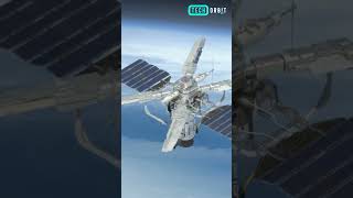 What is a geosynchronous orbit technology techorbit shorts orbit [upl. by Cutty]