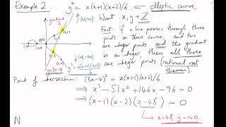 ANT09b The Diophantus chord method [upl. by Lenahtan522]