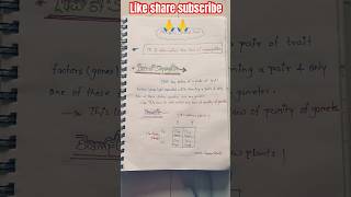 Mendels second law viral shortseducation shortsnew  mendels law [upl. by Lletniuq299]