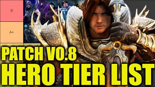 Predecessor Hero Tier list Patch v08 [upl. by Nnayllas]