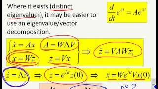 State space behaviours 2  eigenvalues [upl. by Yenffad626]