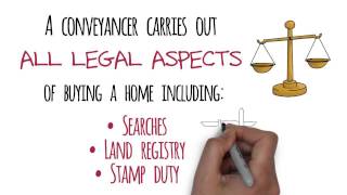 What is Conveyancing [upl. by Etna]