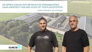 Ventilatiesysteem drukt energiekosten vleeskuikenhouder  RendersampRenders [upl. by Yebba458]