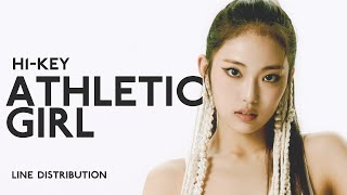 H1KEY  ATHLETIC GIRL  Line Distribution [upl. by Eened939]