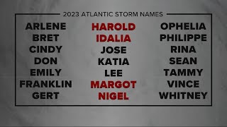 How are hurricanes named [upl. by Gomer]