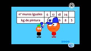 Troncho Y Poncho Proporcionalidad ZOOG TVE Spanish [upl. by Keeton]