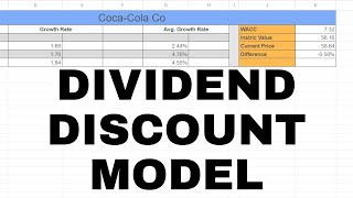 How to Value a Dividend Stock Step By Step [upl. by Anawek]