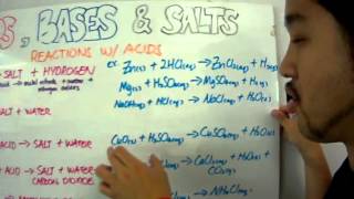 IGCSE Chemistry Acids and Bases Lesson 3 Reactions of Acids [upl. by Coffey]