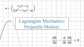 Lagrangian Mechanics Projectile Motion [upl. by Cuthbertson]