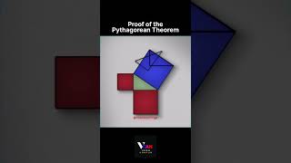 Math Magic behind a²  b²  c² MathShorts PythagoreanTheorem GeometryProof vcankanpur [upl. by Ynos]