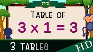 3x13 Multiplication Table of Three 3 Tables Song Multiplication Time of tables  MathsTables [upl. by Irra]