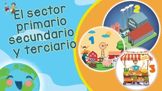 El Sector Primario Secundario y Terciario Videos Educativos para Niños [upl. by Treble456]