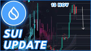 5 SUI COMING SOON🚨  SUI TOKEN PRICE PREDICTION amp NEWS 2024 [upl. by Skiest]