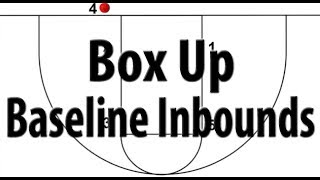 Box Up Baseline Inbounds Play  Baseline Inbounds Basketball Play [upl. by Ronoel626]