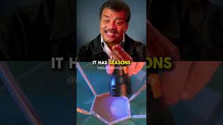 Colonizing Other Planets  Neil deGrasse Tyson [upl. by Bethel510]