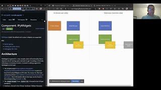 Jupyter Widgets Implementation in VS Code [upl. by Hogue818]