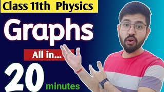 How to Draw Graphs in physics Class11 JEE NEET  Kinematics Graph  Motion in straight line [upl. by Jennilee]