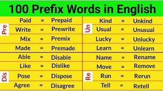 100 Prefix Words  Prefix Words in English  Suffix and Prefix [upl. by Quarta395]