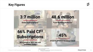 Peloton Interactive PTON Q1 2025 Earnings Presentation [upl. by Gardel]