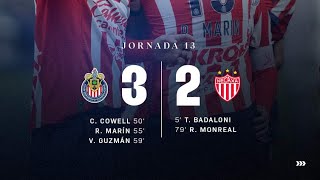 CHIVAS vs NECAXA y lo que aprendimos chivas necaxa ligamx [upl. by Bowne]