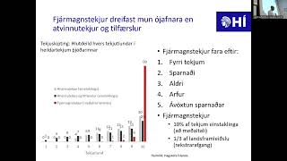 Skattlagning fjármagnstekna Arnaldur Sölvi Kristjánsson 181024 [upl. by Groveman985]